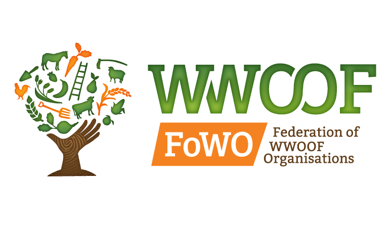 WWOOF India